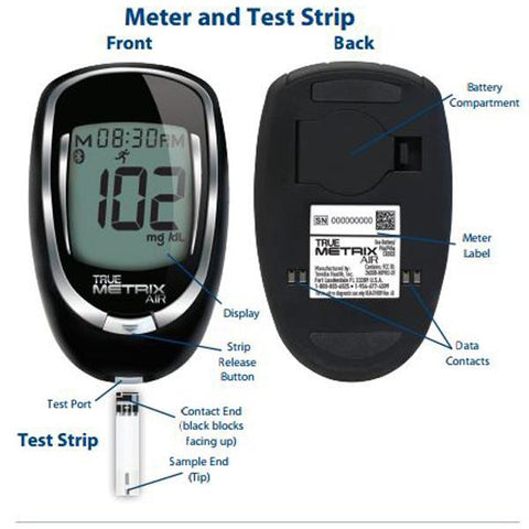 TRUE Metrix AIR Blood Glucose Meter kit For GLucose Care