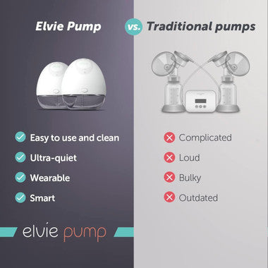 Elvie Single Wearable Breast Pump