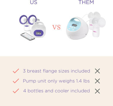 Lansinoh Smartpump 3.0 Rechargeable Breast Pump Lifestyle Set