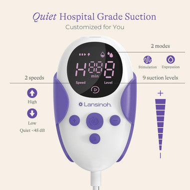 Lansinoh Thrive 2-in-1 Breast Pump Kit