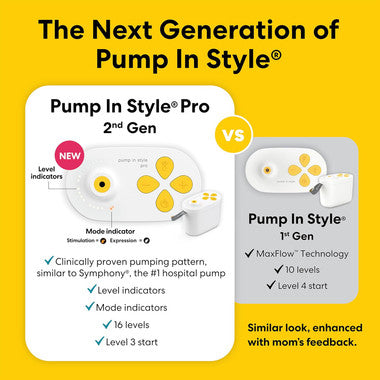 Medela Pump In Style Pro Breast Pump 2nd Gen