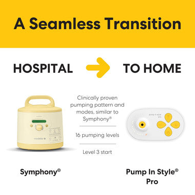 Medela Pump In Style Pro Breast Pump 2nd Gen