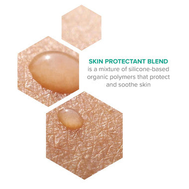 Thera Moisturizing Body Shield 4 Gram Individual Packet Scented Cream Skin Protectant By McKesson