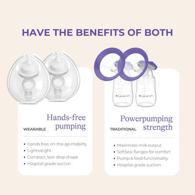 Lansinoh Thrive 2-in-1 Breast Pump Kit
