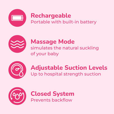 Spectra 9 Plus & CaraCups Hands-Free Wearable Milk Collection Kit