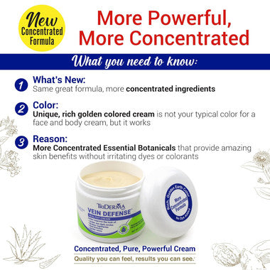 Triderma Vein Defense Healthy Cream Jar 4 oz