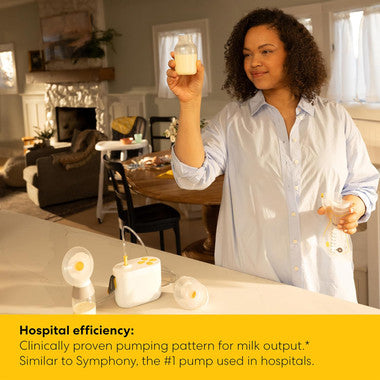 Medela Pump In Style Pro Breast Pump 2nd Gen