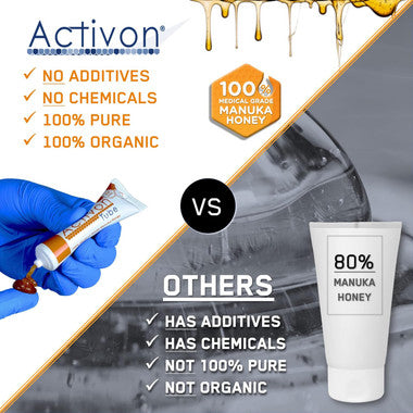 Activon Gel Honey Dressing (20g tube)