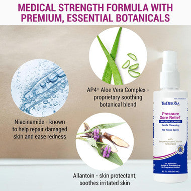 Triderma  Pressure Sore Relief Wound Cleanser
