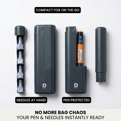DIAVY Pen & Needle Case – Protects Your Pen