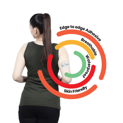 Overt Insulin Pumps, 0.8-Inch Hole, Waterproof, Breathable & Clear Patches [ 5 Pack ]
