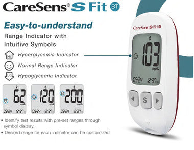 CareSens Fit S Blood Glucose Monitoring System