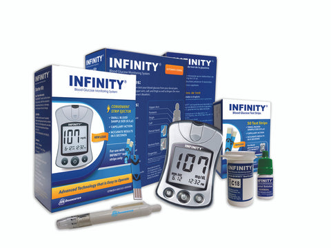 Infinity Meter and Infinity 200 test strips