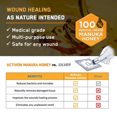 Activon Gel Honey Dressing (20g tube)