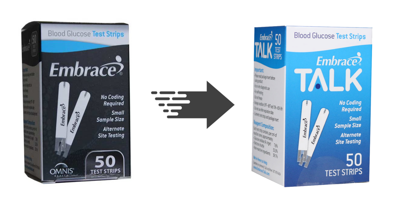 Embrace Blood Glucose Meter & Test Strips Bundle - 200 Test Strips, Talking Monitor