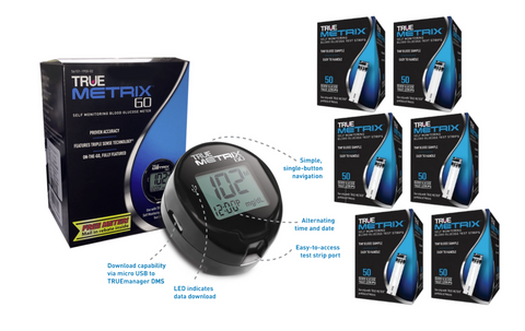 TRUE Metrix GO Blood Glucose Meter kit Plus Metrix 300 Test Strips