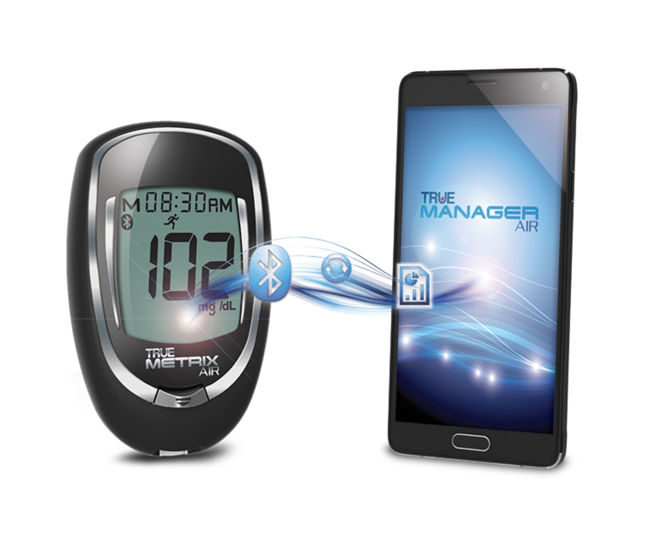 TRUE Metrix AIR Blood Glucose Meter