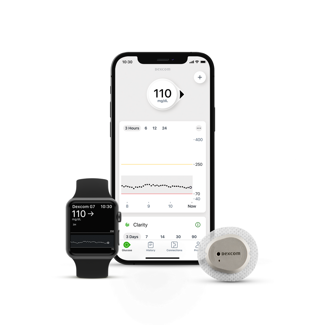 Dexcom G7 All-in-One Sensor and Transmitter - CGM 3-Pack – Diabetic Pro