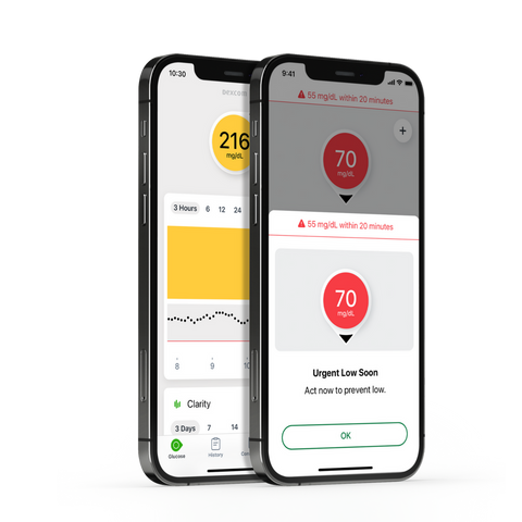 Dexcom G7 All-in-One Sensor and Transmitter - CGM 3-Pack