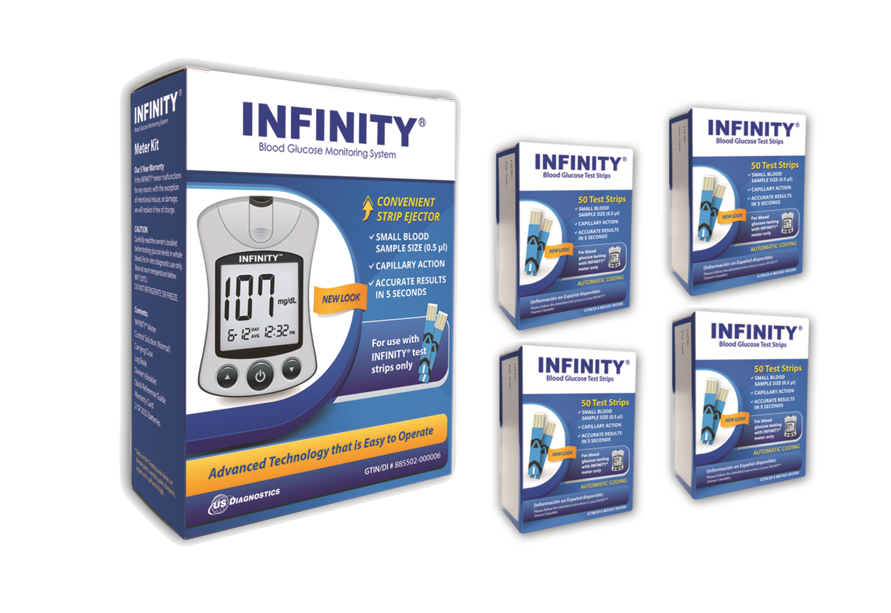 Infrinity Buy Infinity Meter and Infinity 200 Test Strips Online in USA at the ...