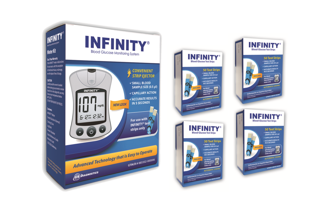 Infinity Meter and Infinity 200 test strips