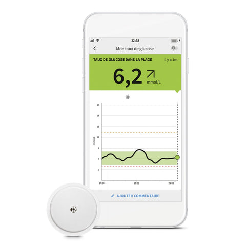 FreeStyle Libre 3 Sensor Twin Pack - 28 days Supply - CGM