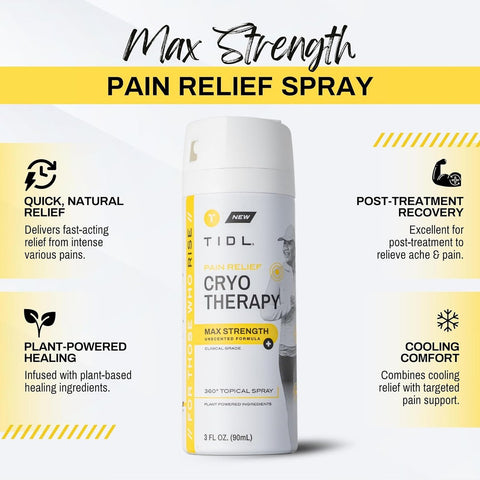 TIDL Sport Pain Relief Spray: Maximum Strength Recovery for Muscles & Joints, Fast-Acting Formula
