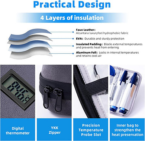 Overt Glucose Insulin Hard Cooler with Digital Temperature Display