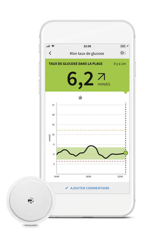 FreeStyle Libre 3 Sensor EXP