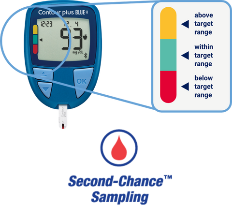 Contour Plus Blood Glucose Meter