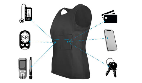 Overt Women's Work-It-Out Active Tank Top with Special Pockets for Insulin Pump Users