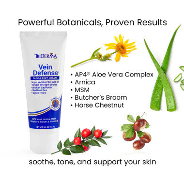 TriDerma Vein Defense Healthy Cream for Face and Body