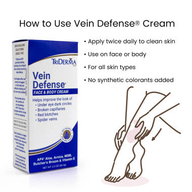 TriDerma Vein Defense Healthy Cream for Face and Body