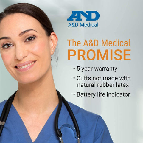 A&D Medical Premium Wrist Blood Pressure Monitor