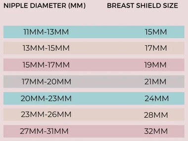 Zomee Fit Wearable Hands-Free Breast Pump